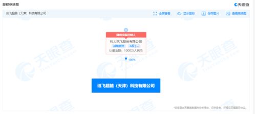 科大訊飛成立超腦科技公司，拓展信息系統集成與軟件服務新領域